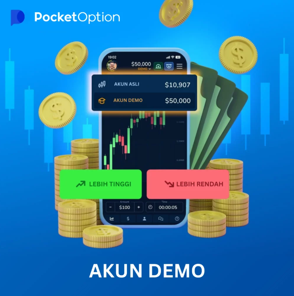 Panduan Situs Pocket Option untuk Trading Opsi