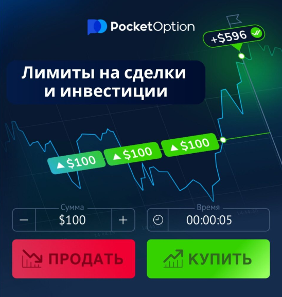 Pocket Option Tips for Successful Trading